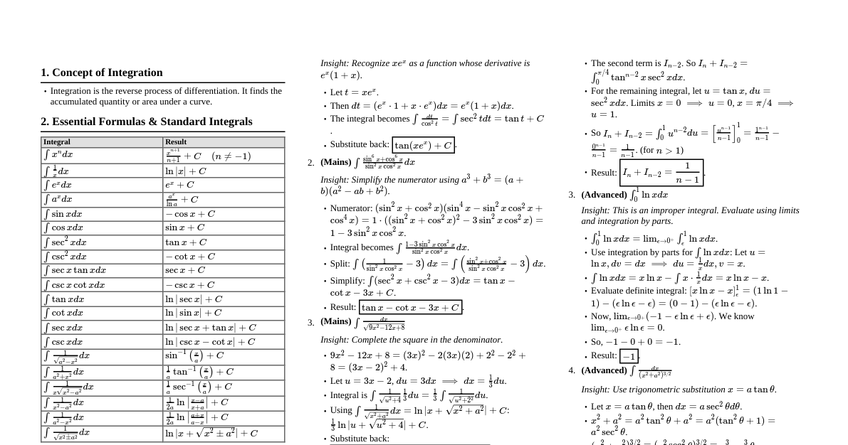 JEE Integration Cheatsheet