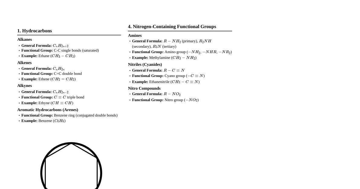 Class 11 Functional Groups