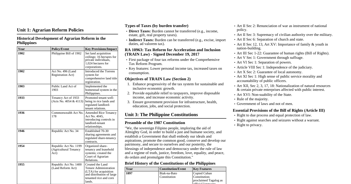 Philippine Socio-Econ & Pol. Concerns