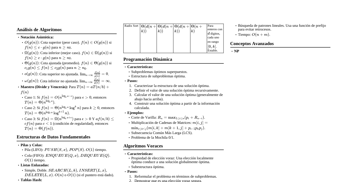 Algoritmos Esenciales (CLRS)