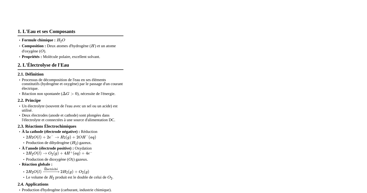 Électrolyse & Synthèse de l