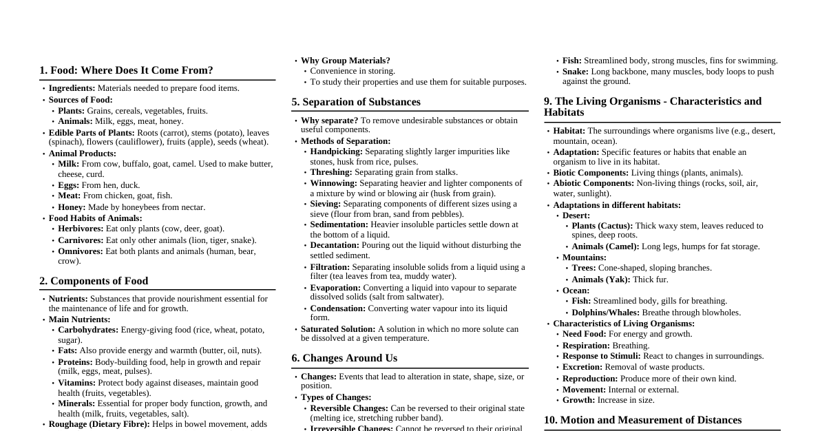 Wonderful World of Science - Class 6