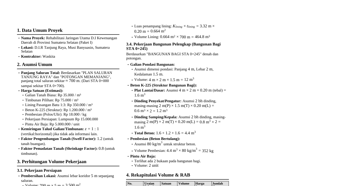 RAB & Volume Irigasi Tanjung Raya