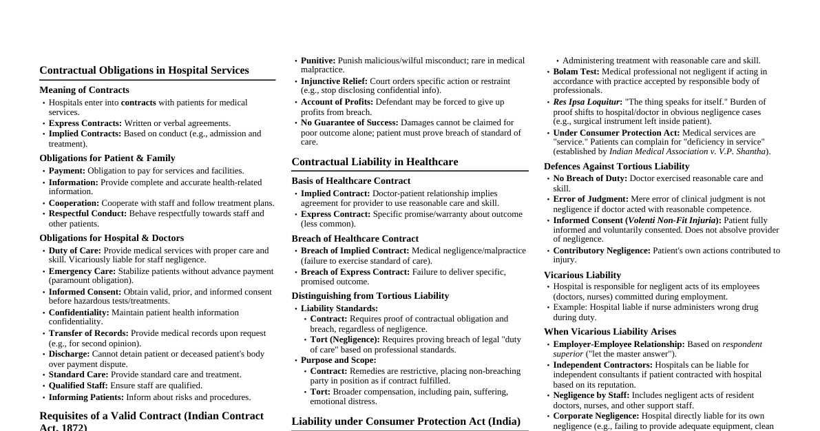 Healthcare Laws, Ethics & Counselling