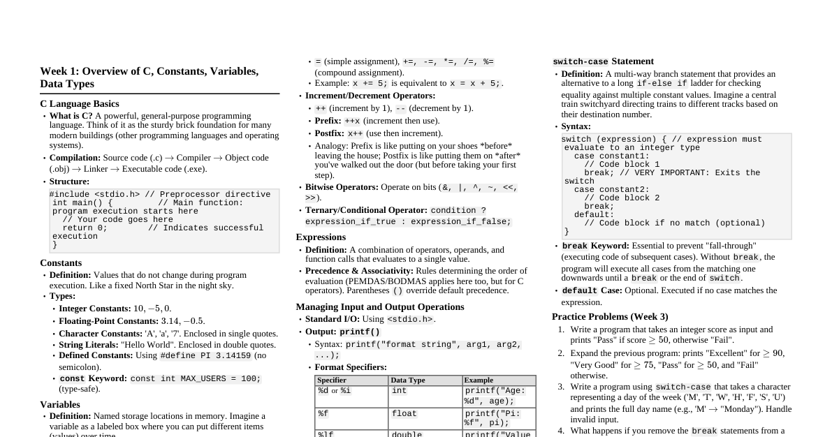 C Programming Cheatsheet
