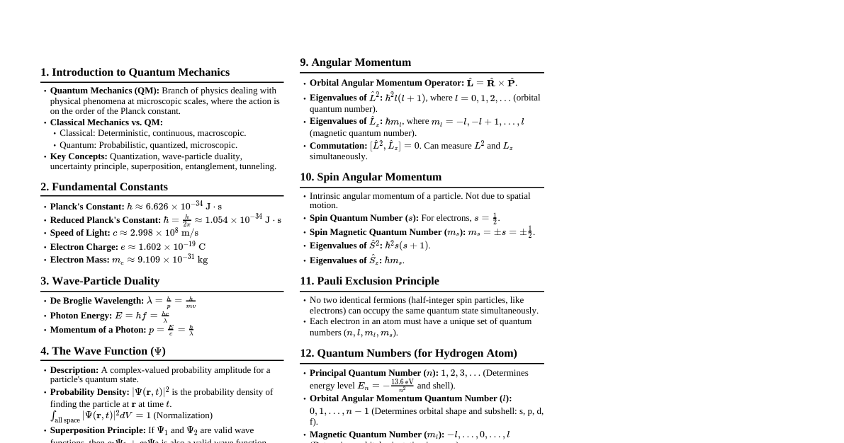Quantum Theory Cheatsheet