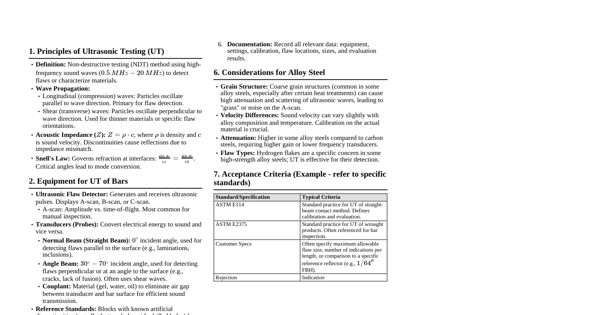 Ultrasonic Testing: Alloy Steel Bars
