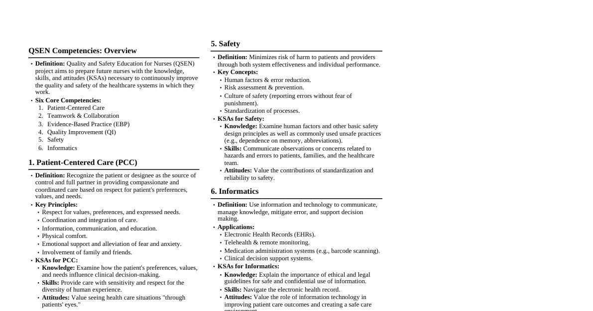 QSEN Competencies Essentials