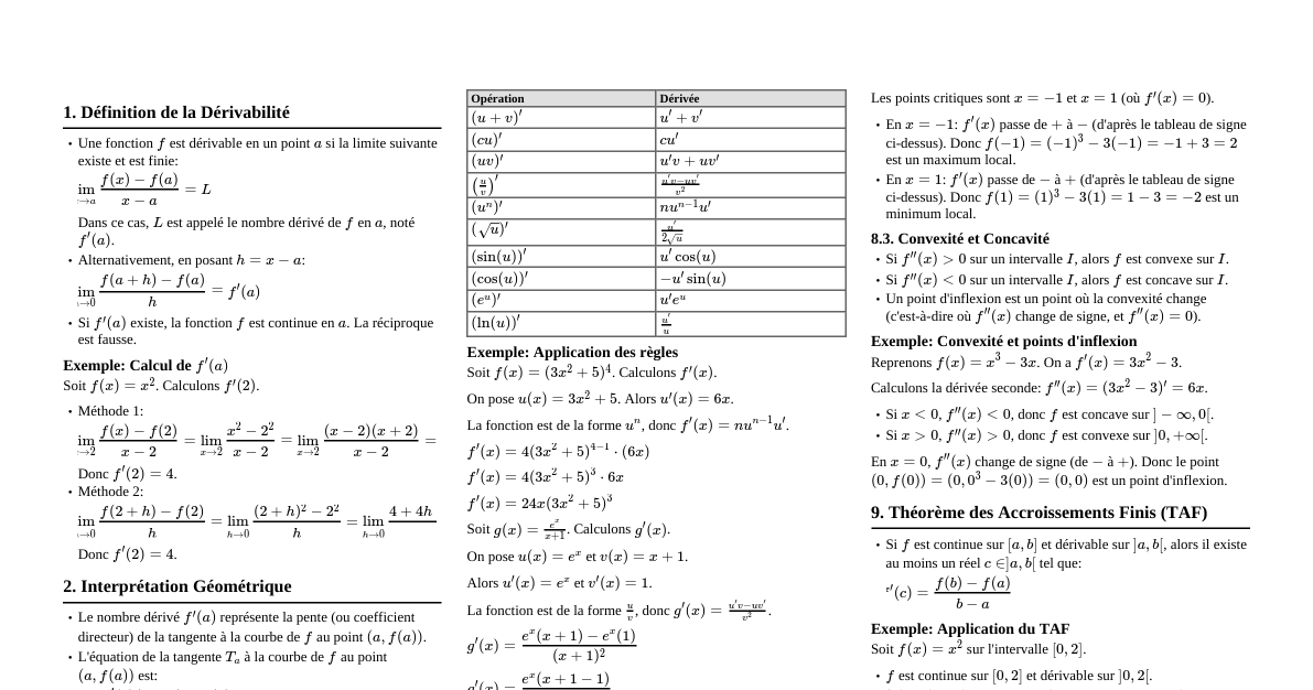 Dérivabilité (Bac Technique)