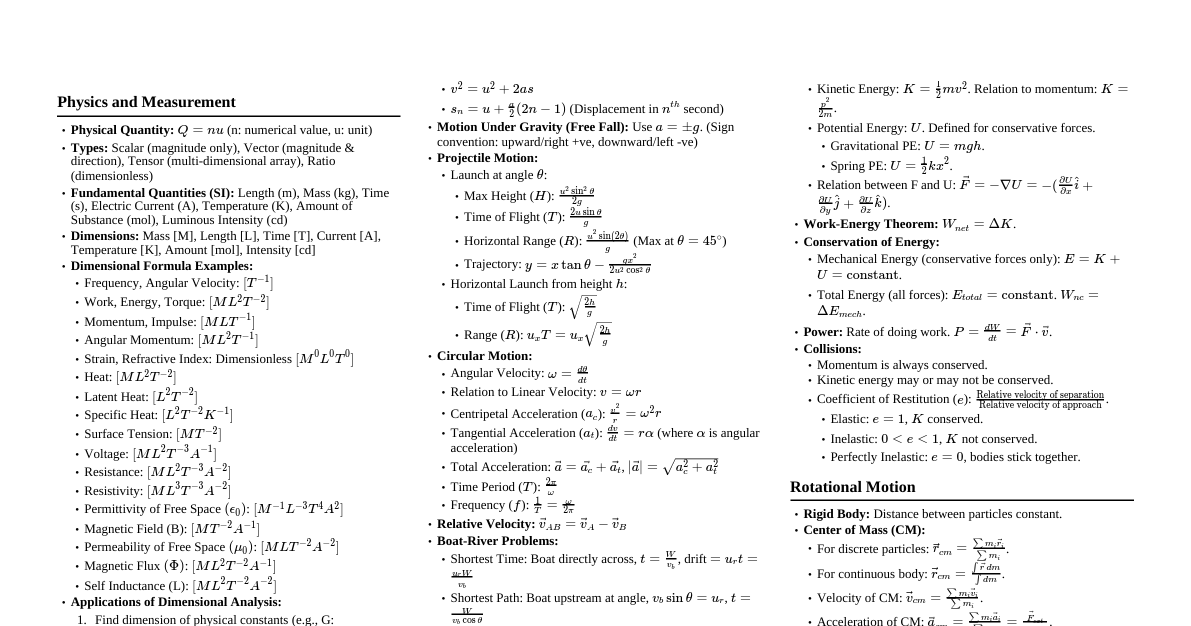 JEE Main Physics Formulas