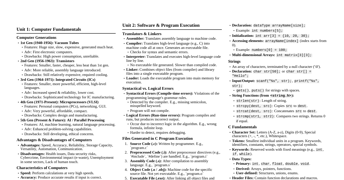 Computer Fundamentals & C Programming