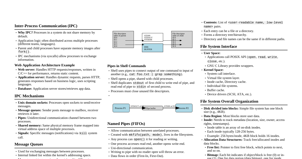 Operating Systems Cheatsheet