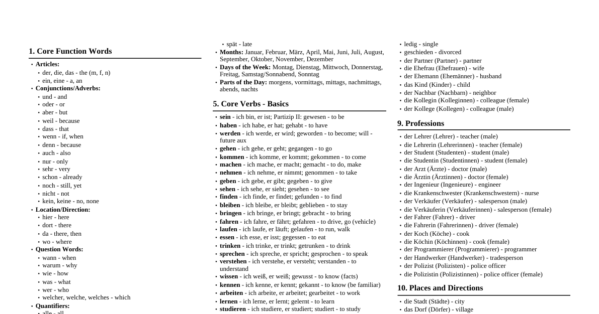 German Vocabulary A1-A2