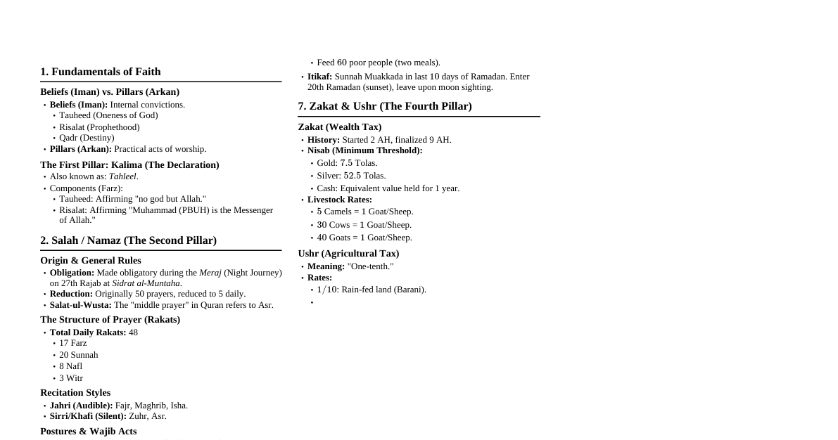 Islamic Studies Essentials