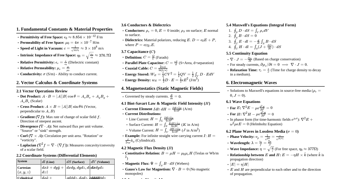Electromagnetic Field Theory