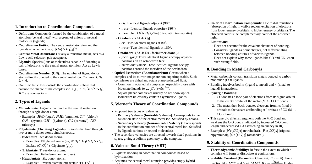 Coordination Compounds Cheatsheet