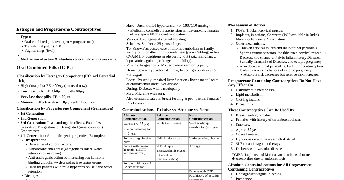 Estrogen & Progesterone Contraceptives