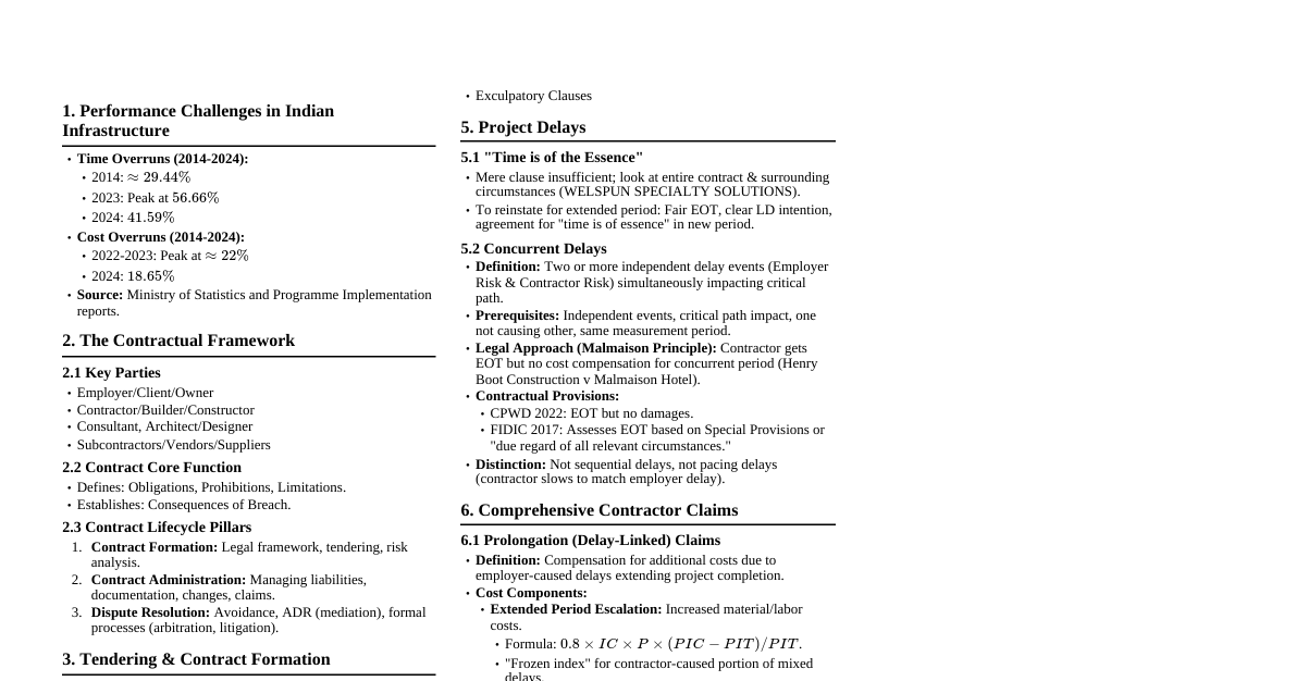 Construction Contracts & Specs