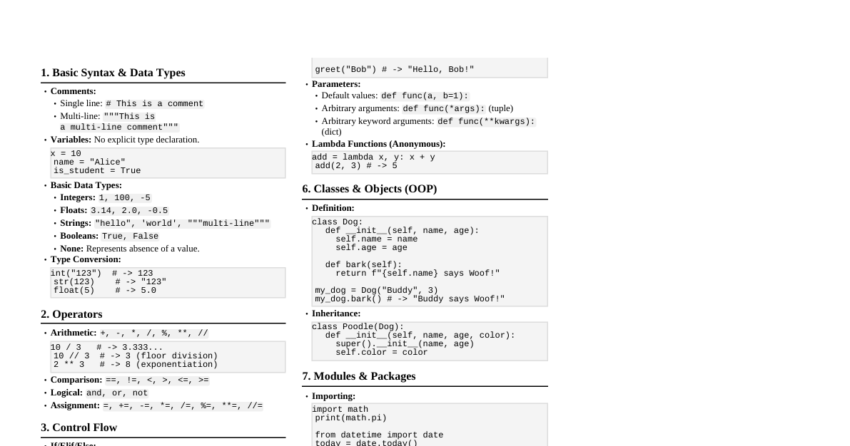 Python Programming Cheatsheet