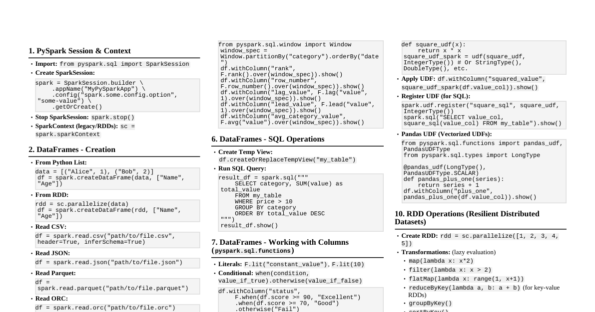 PySpark Cheatsheet