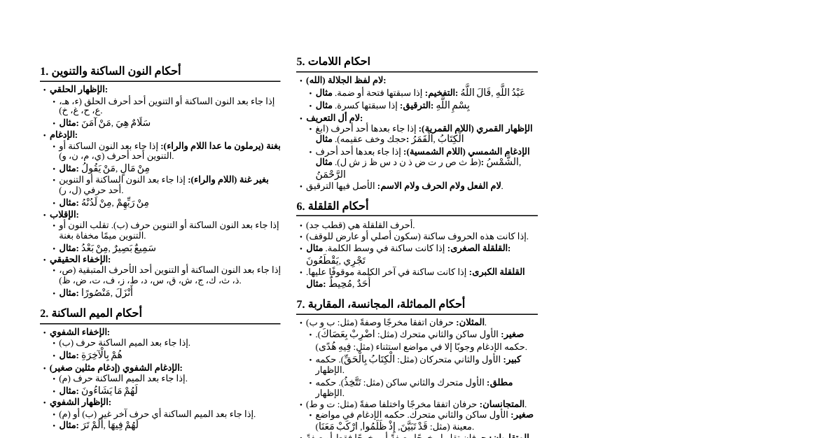 أحكام التجويد (حفص)