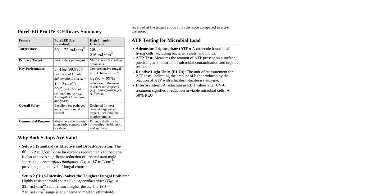 PureLED Pro UV-C Efficacy Summary