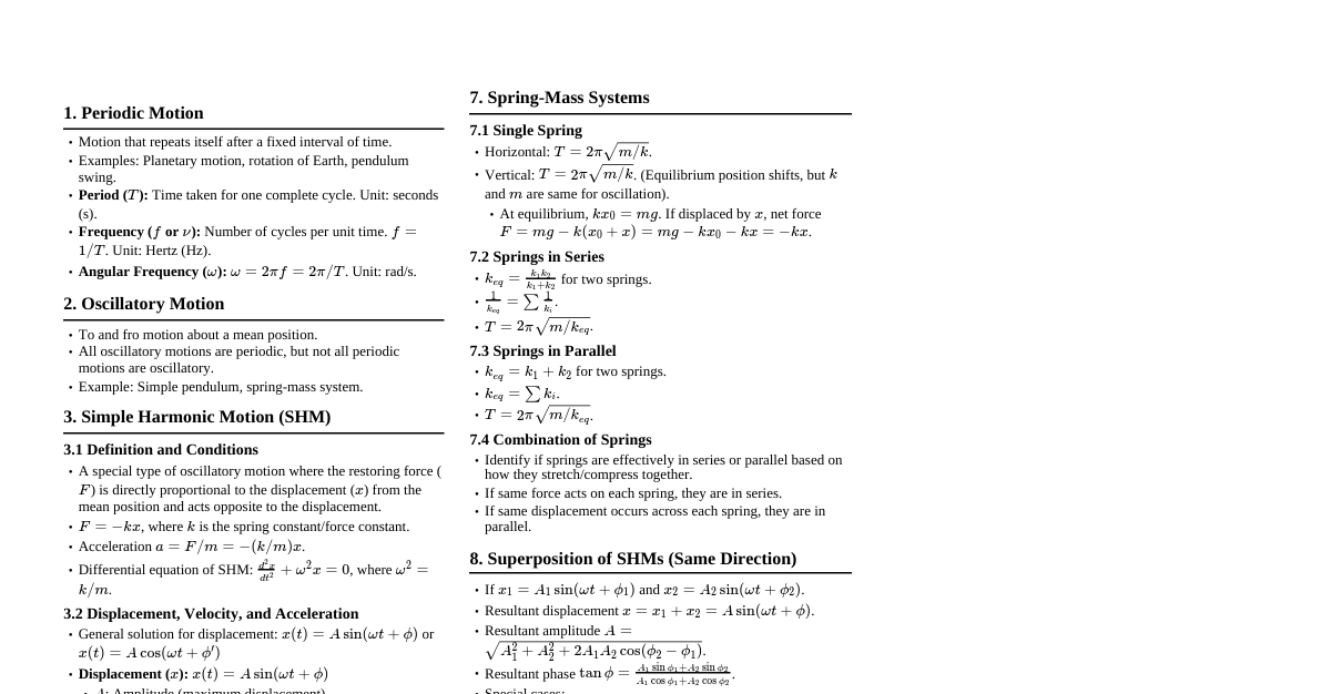 Oscillations for JEE Advanced
