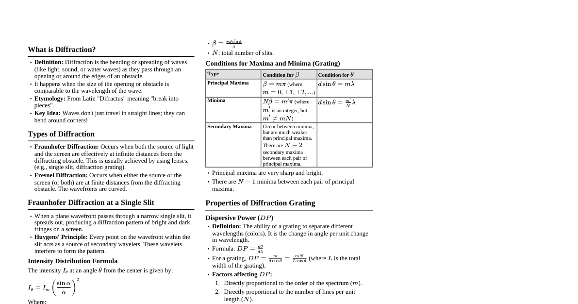 Diffraction Essentials