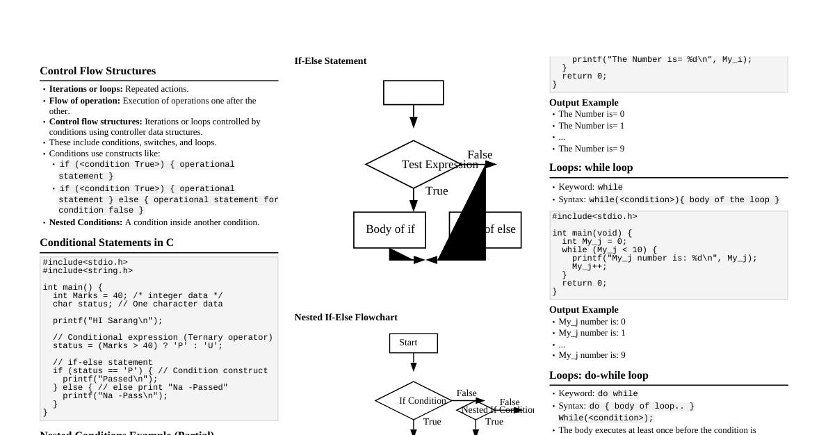 C Programming: Branching & Iterations