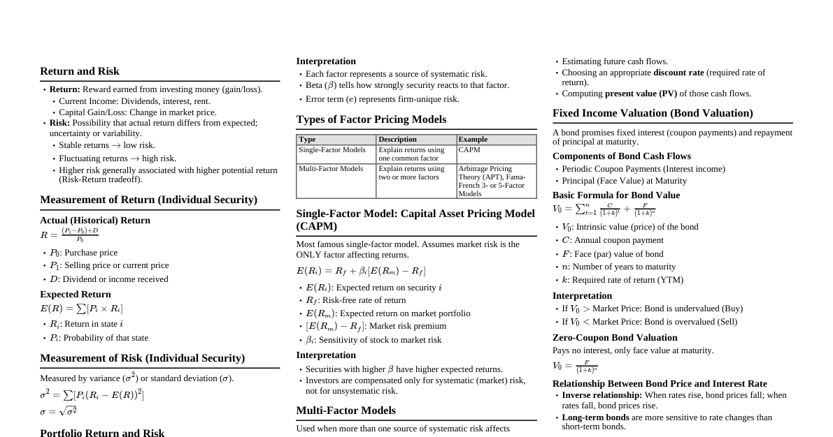 Security Analysis & Portfolio Management