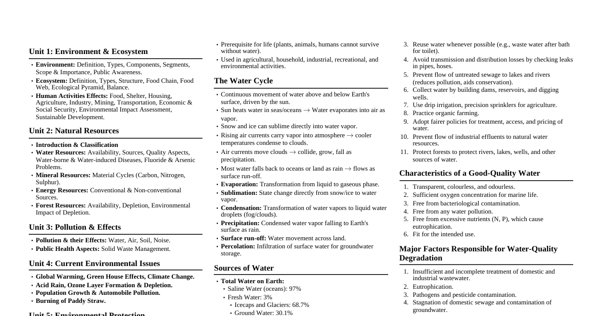 Environment & Ecology (BAS-104)