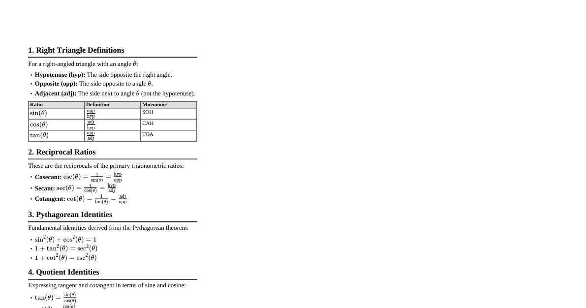 Trigonometric Ratios