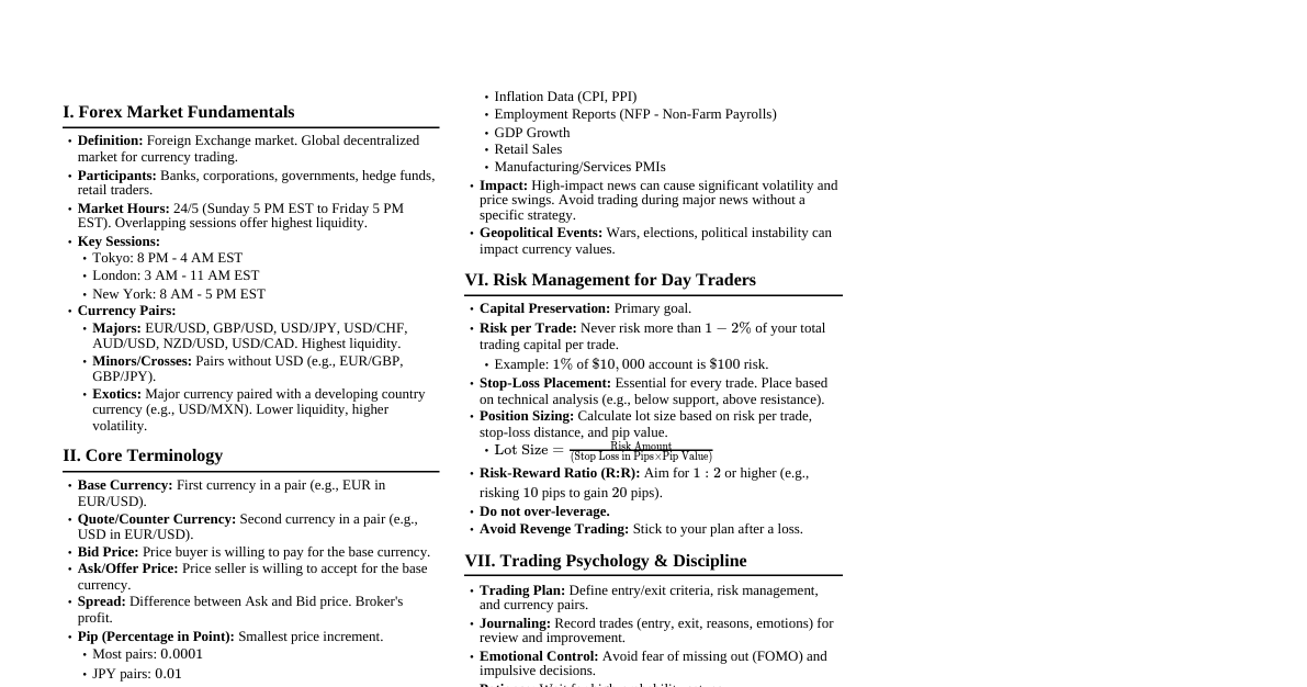 Forex Day Trading Basics
