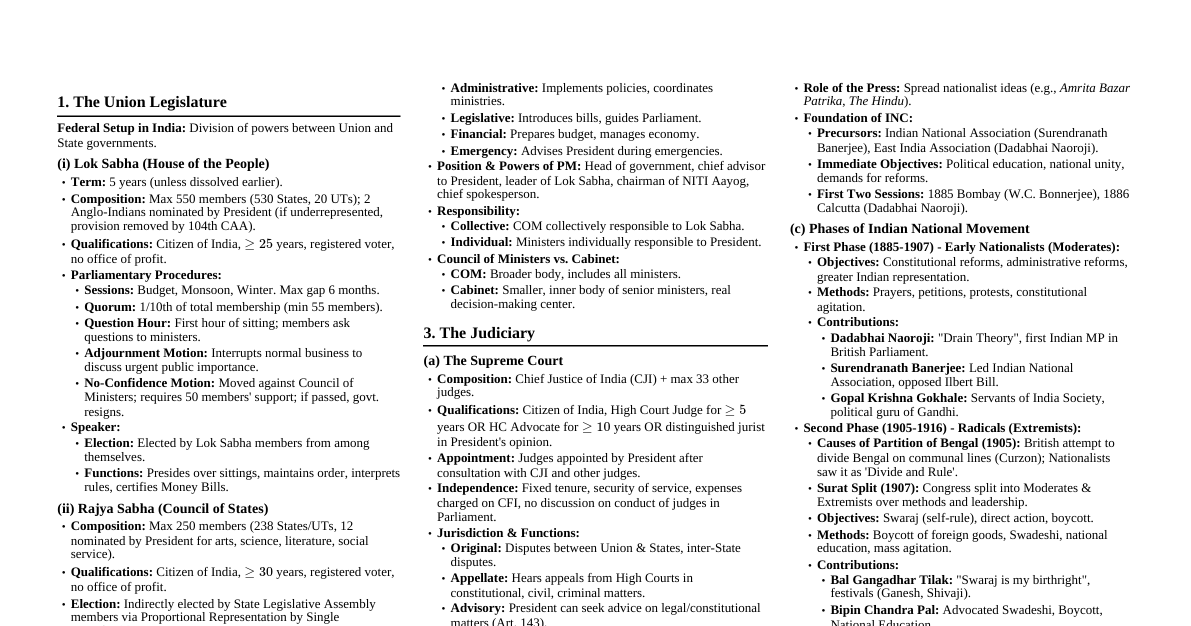 Indian Civics & History Essentials