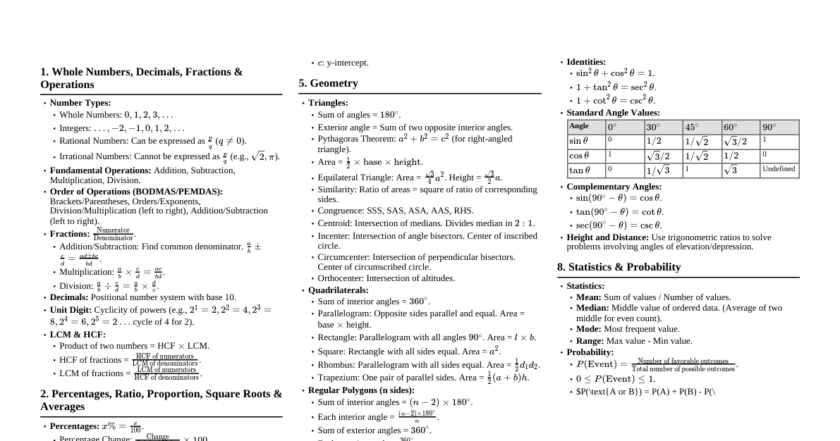 Physics Senior Secondary Cheatsheet
