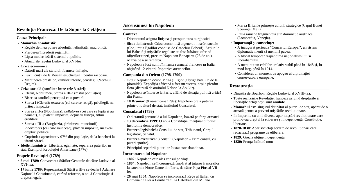 Revoluția Franceză & Imperiul Napoleonia