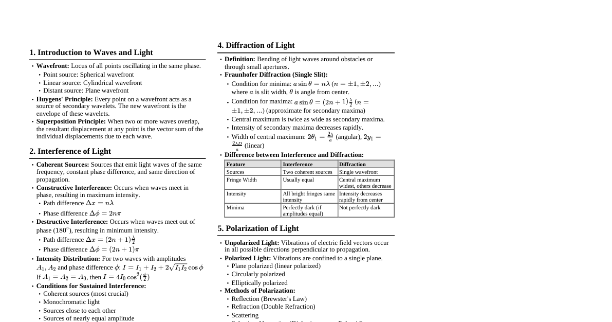 Wave Optics (JEE Level)