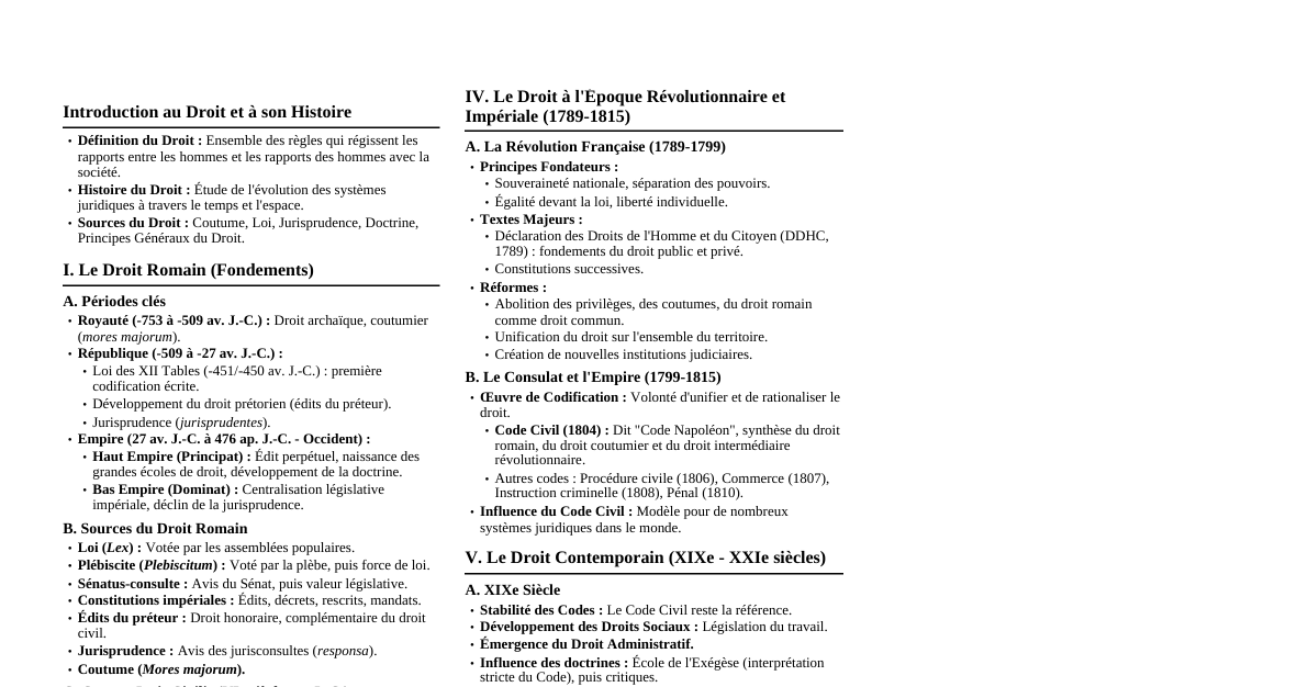 Histoire du Droit (LMD)