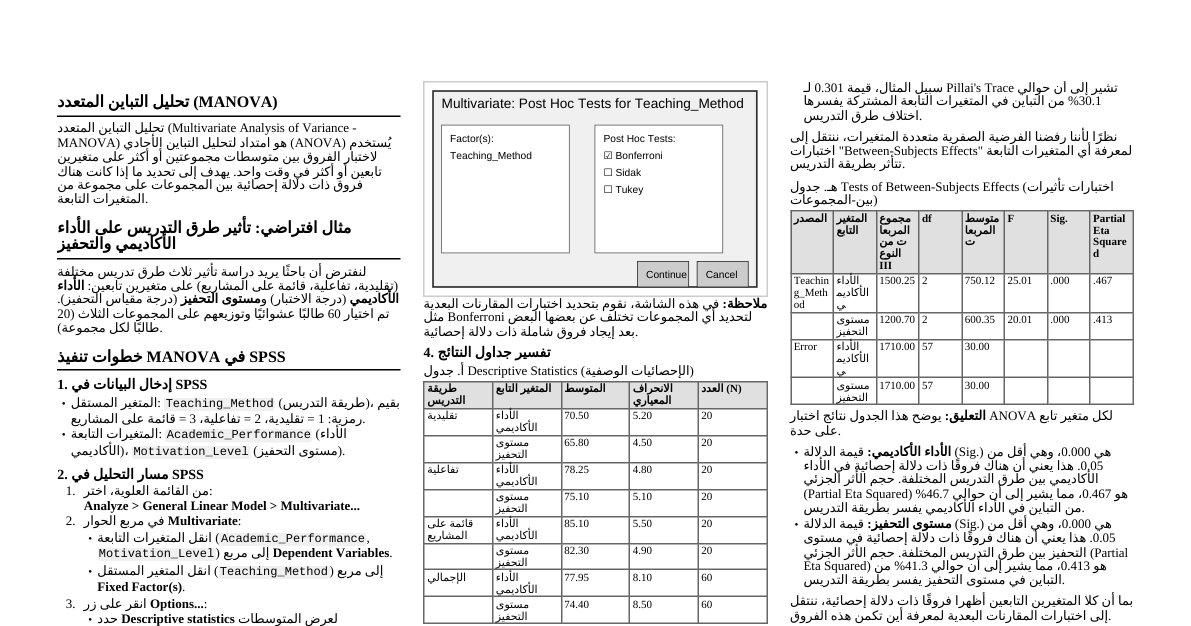 تحليل التباين المتعدد (MANOVA) باستخدام 