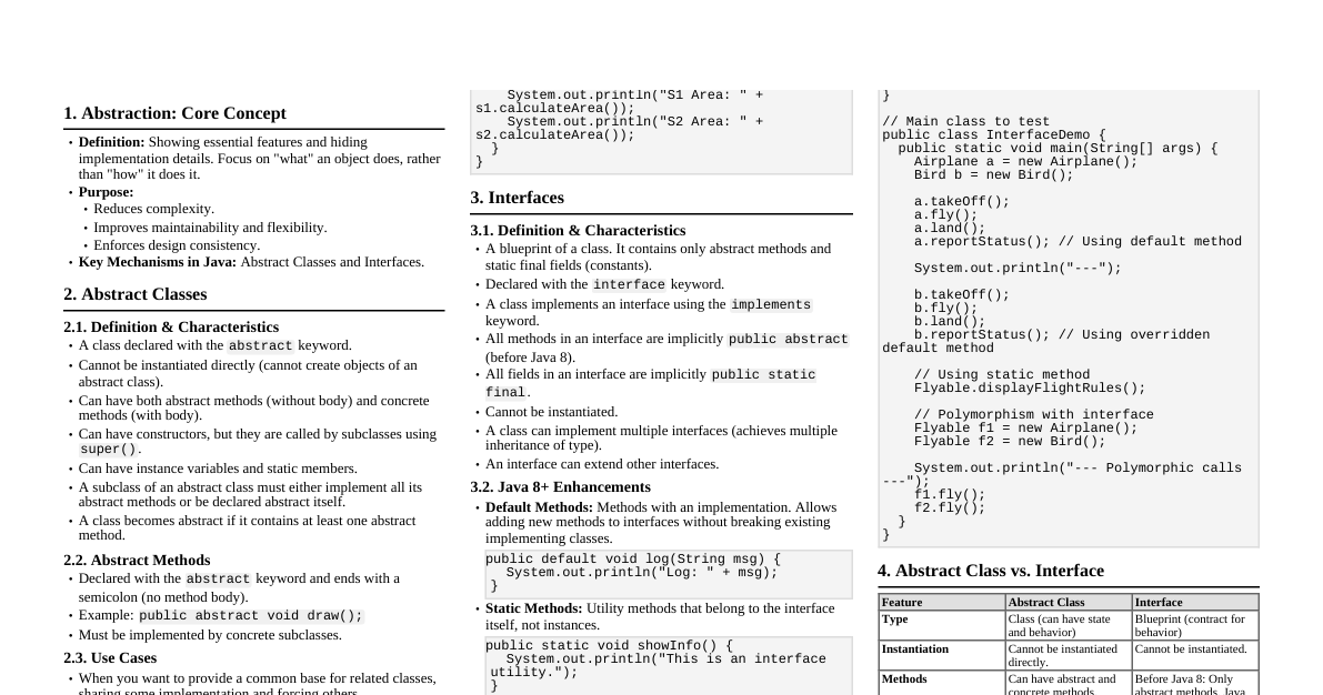 Java Abstraction Cheatsheet