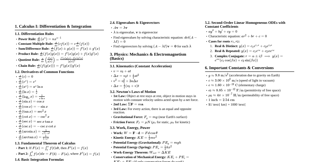 Last-Minute STEM Exam Cheatsheet