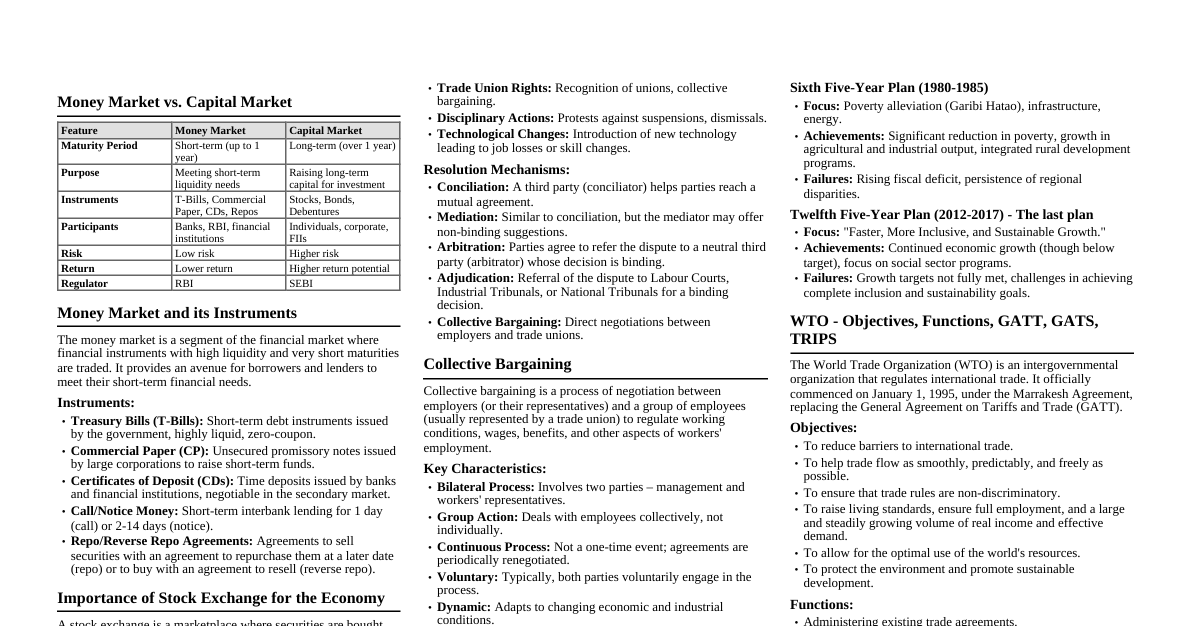 Economics & Business Essentials