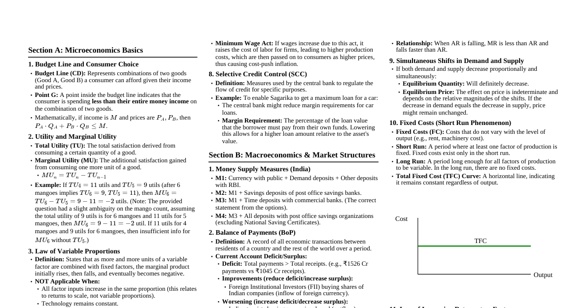 Economics Cheatsheet