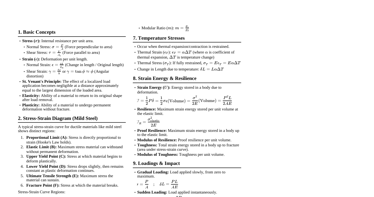 Simple Stresses and Strains