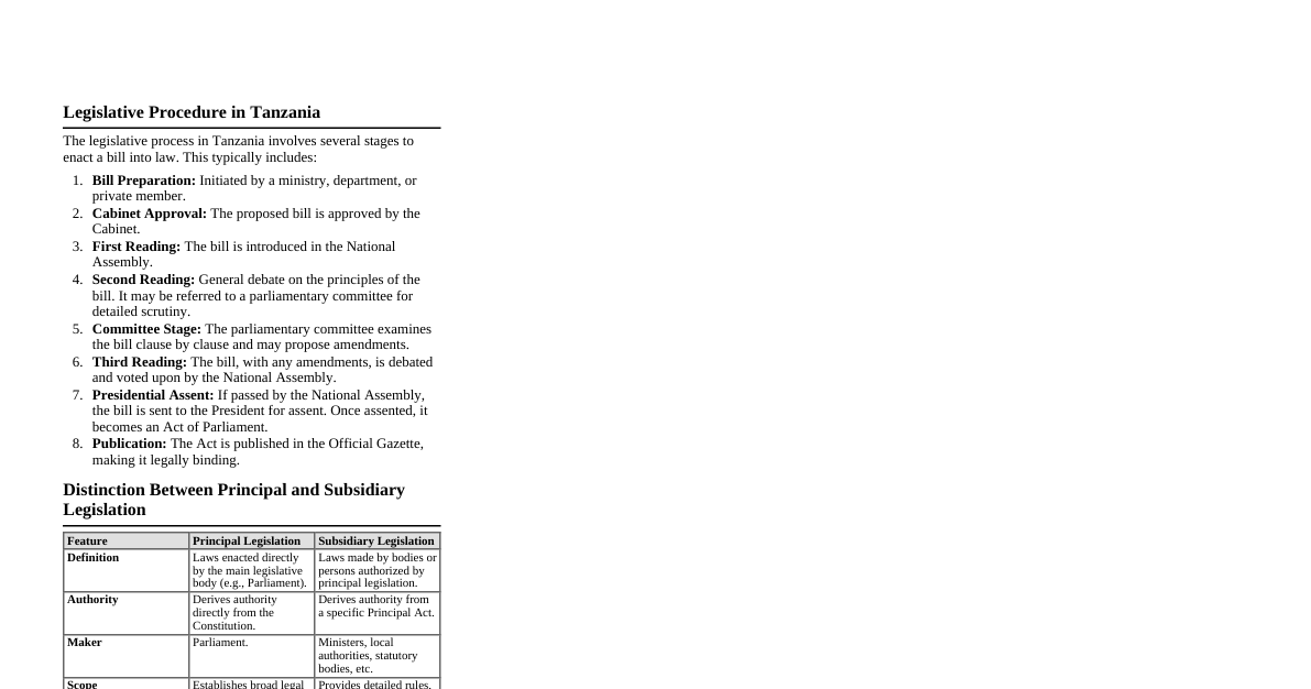 Tanzanian Legal System Essentials
