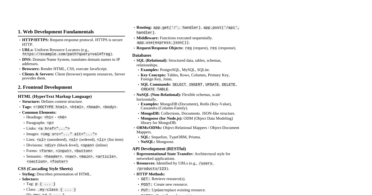 Full Stack Dev Short Notes