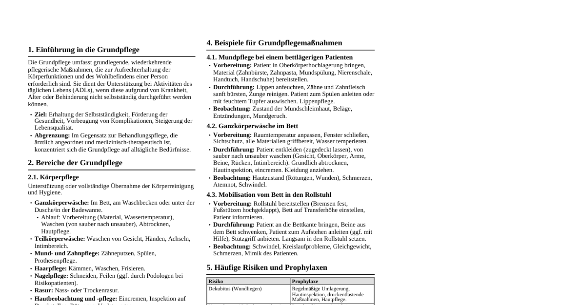 Grundpflege Überblick