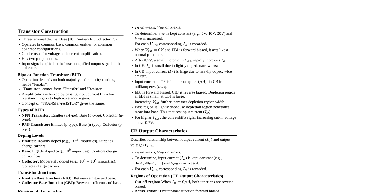 BJT in CE Configuration