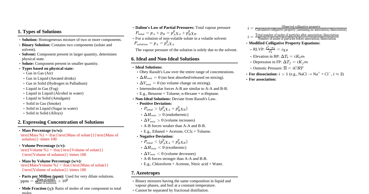 Chemistry Class 12 - Solutions