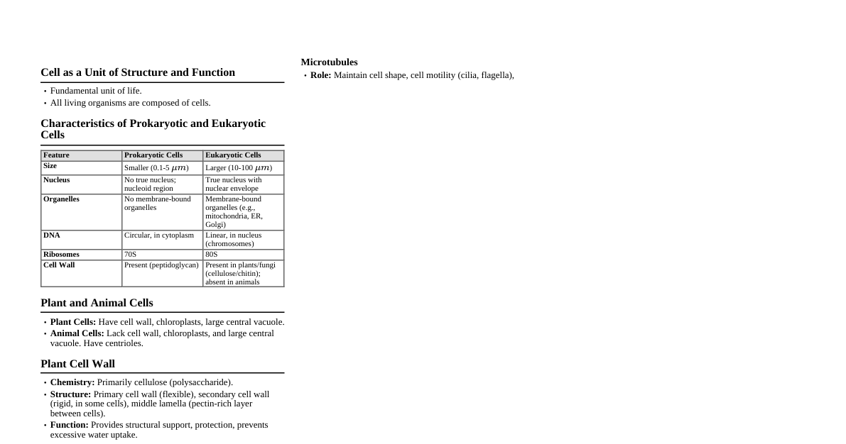 Cell and Cytoskeleton Essentials